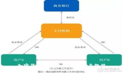 加密货币规范运行的未来