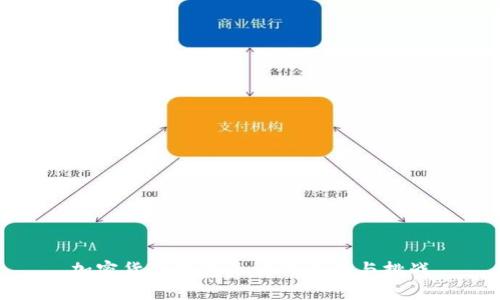 加密货币规范运行的未来与挑战
