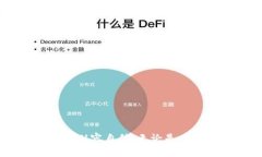如何理解TP钱包每天涌现的