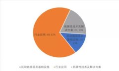 TP钱包红包功能详解：轻松