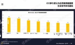 biasi币放到交易所好还是提