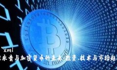 ```xml张永贵与加密货币的