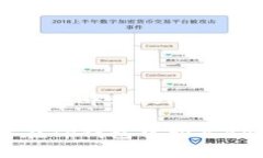 在TP钱包中购买RAM的指南如