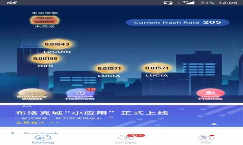 : 小额投资加密货币的机遇与挑战