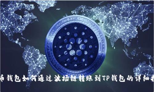 火币钱包如何通过波场链转账到TP钱包的详细指南