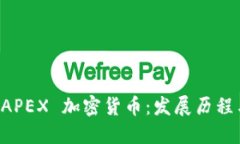 深入探讨 APEX 加密货币：