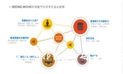 : 如何修改TP钱包密码：详