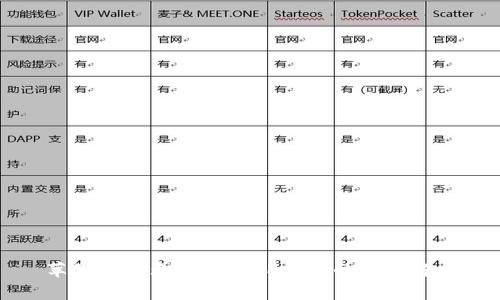 苹果用户无法下载TP钱包的原因解析