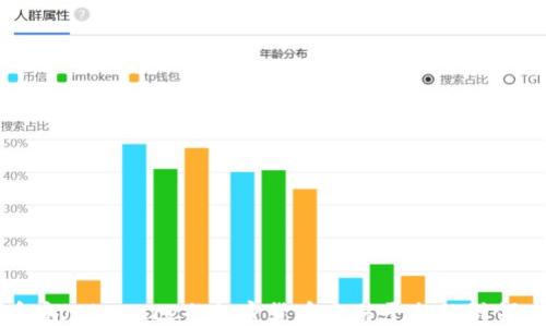 
币安（Binance）：加密货币交易平台的引领者
