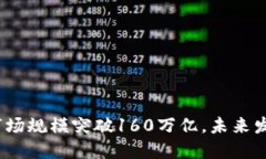 : 加密货币市场规模突破