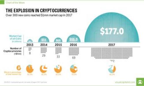 : TP钱包的全景解析与应用