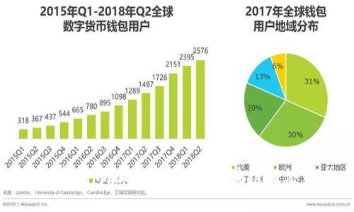 原生加密货币以太币：全球区块链经济的基石