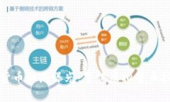 迪拜加密货币骗局曝光：