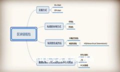 : tp钱包空投币领取指南