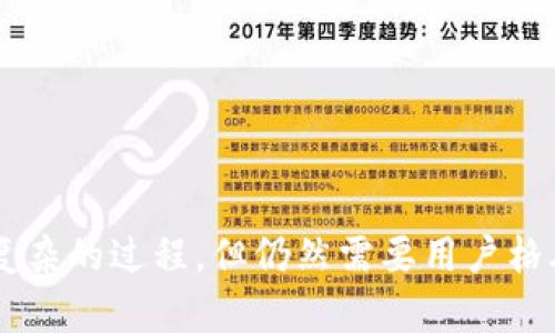   如何将欧意充值到TP钱包：详细指南 / 
 guanjianci 欧意, TP钱包, 充值 /guanjianci 

引言
随着区块链技术的日益成熟，加密货币的使用场景不断扩展，越来越多的人开始关注各种数字货币的使用和管理，其中TP钱包因其功能强大和用户友好而受到广泛欢迎。本文将详细介绍如何将欧意充值到TP钱包，并探讨相关的注意事项和常见问题。

什么是欧意？
欧意（Ouyi）是一种加密货币，其在去中心化金融（DeFi）生态系统中发挥着重要作用。近年来，随着数字货币市场的飞速发展，欧意在全球范围内积累了大量的用户和持有者。它的出现为用户提供了一种新的投资和交易选择，同时为去中心化金融平台的运作提供了支持。

TP钱包的介绍
TP钱包是一款支持多种数字资产的多功能钱包，用户可以通过它来存储、管理和交易各种加密货币。TP钱包还具有去中心化交易功能，用户可以在平台内直接进行交易，而不必通过中心化交易所。同时，TP钱包的安全性和隐私保护也是其受欢迎的原因之一。

充值流程概述
在将欧意充值到TP钱包之前，用户需要确保拥有有效的TP钱包地址，以及一些必要的数字资产用于支付交易手续费。以下是欧意充值到TP钱包的一般流程：
ol
li登录TP钱包，并创建或导入钱包地址。/li
li获取欧意的充值地址，这是将欧意发送到TP钱包的必要步骤。/li
li在交易所或其他平台上购买欧意。/li
li使用欧意充值地址将欧意转移到TP钱包中。/li
li确认充值到账情况，确保资金安全。/li
/ol

如何获取欧意充值地址
在TP钱包中获取充值地址相对简单。用户只需按照以下步骤进行操作：
ol
li打开TP钱包应用，登录到您的账户。/li
li在主界面中选择“资产”选项。/li
li在资产列表中找到“欧意”，如果没有显示，请确保已经添加该资产。/li
li点击“充值”或“接收”按钮。/li
li系统将生成一个欧意的充值地址，用户可以复制该地址进行后续操作。/li
/ol

从交易所购买欧意并充值
用户可以通过各种主流交易所购买欧意。例如，可以选择比较知名的交易所如币安、火币、OKEx等，具体步骤如下：
ol
li注册并登录交易所的账户；/li
li进行KYC身份认证（视具体交易所要求）；/li
li在交易所购买欧意，可以选择法币直接购买或先购买主流币再交易欧意；/li
li购买完成后，在提现页面输入之前获取的TP钱包欧意充值地址，填写转账金额。/li
li确认提现信息，支付相关手续费并完成交易。/li
/ol

确认充值情况
充币之后，用户可以在TP钱包中查看到账情况。通常，充值会在几分钟内完成，但在网络繁忙时可能会有所延迟。
用户需要检查以下几点：
ul
li是否已成功发送交易且未显示任何错误；/li
liTP钱包的“历史记录”中是否显示欧意到账信息；/li
li在区块链浏览器中输入欧意充值地址，确认交易状态；/li
/ul

可能出现的注意事项
在充值过程中，一些常见的问题和注意事项包括：
ul
li确保复制地址时无误，避免发送到错误地址造成的损失；/li
li不同的网络选择影响交易费用和到账时间；/li
li检查交易所的提现限制及手续费说明；/li
li注意钱包和资产安全，避免在公共Wifi网络下进行操作。/li
/ul

常见问题解析

1. TP钱包是否支持欧意？
TP钱包作为一款多功能的钱包，支持多种数字资产，包括欧意。用户可以轻松将欧意添加到钱包中，并进行管理、交易等操作。为了确保TP钱包软件为最新版本，用户可以在应用商店中查看更新信息。

2. 为什么充值后欧意未到账？
如果充值后欧意未到账，可能是由于多种原因，如填写地址错误、网络延迟、交易所需要时间处理等。一般来说，用户可以:
ul
li在TP钱包中查看到账记录，确认是否发送成功。/li
li在区块链浏览器中检查交易状态，确保交易已完成。/li
li联系交易所客服以了解提现情况。/li
/ul

3. 如何保证充值过程的安全？
保证充值过程的安全可以从几个方面入手：
ul
li使用强密码和两步验证保护TP钱包账户；/li
li确保网络环境安全，避免在公共场合下进行操作；/li
li定期备份钱包数据，以便出现意外情况时能恢复。/li
/ul

4. 充值欧意需要支付手续费吗？
是的，充值欧意需要支付交易所提现手续费和网络转账费用。手续费因交易所、网络拥堵情况而异，用户在进行充值前应仔细查看相关费用说明，以免造成不必要的损失。

5. TP钱包可以进行哪些操作？
TP钱包不仅支持充值和存储欧意，还能够进行以下操作：
ul
li交易：用户可通过TP钱包直接进行数字资产的交易，不必转移至其他交易所；/li
li资产管理：用户可查看每种资产的实时价格、持有数量等信息；/li
li去中心化交易所：支持与去中心化交易所的连接，让用户能够进行更方便的交易；/li
li资产兑换：可以在钱包内执行数字资产的兑换操作。/li
/ul
通过对以上问题的详细解答，用户在使用TP钱包进行欧意充值时会更加得心应手。

总结
凭借其用户友好的界面和丰富的功能，TP钱包为数字资产的管理提供了便利的选择。将欧意充值到TP钱包并不是一个复杂的过程，但仍然需要用户格外关注安全及细节。希望本文能为广大用户提供有价值的信息，帮助大家顺利完成充值操作。