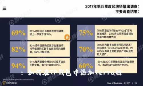 : 如何在TP钱包中添加Terra链