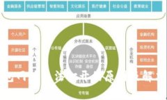tp钱包网址无法打开的原因