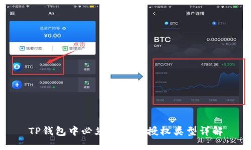 TP钱包中必须取消的授权类型详解