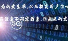 Title: 加密货币买卖的麻烦