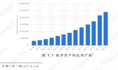 如何在TP钱包上通过薄饼（