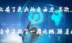 biao ti/biao ti加密货币Ambe