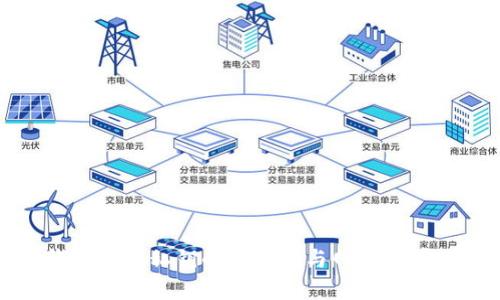 TP钱包导出私钥的安全性与网络环境分析