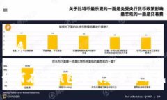 优质如何在TP钱包中创建多