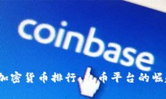 2023年加密货币排行：火币