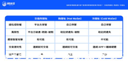 新版TP钱包使用视频教程详解