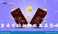 韩国加密货币市场的涨跌