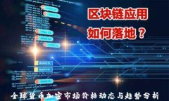 全球货币加密市场价格动