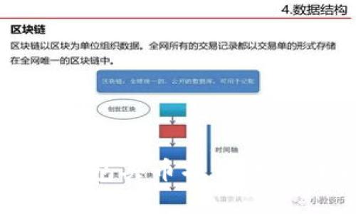 : TP钱包买币操作流程详解