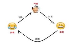 如何在TP钱包中购买TX链资