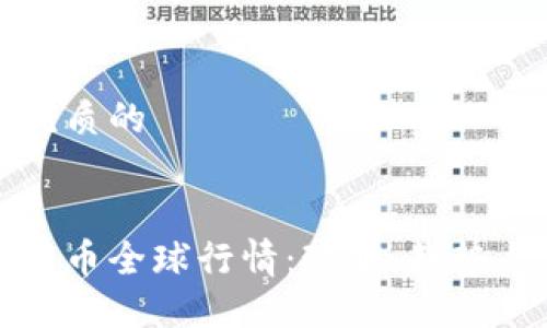 思考一个优质的


加密数字货币全球行情：现状、趋势与未来展望