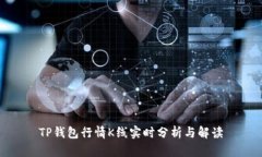 TP钱包行情K线实时分析与