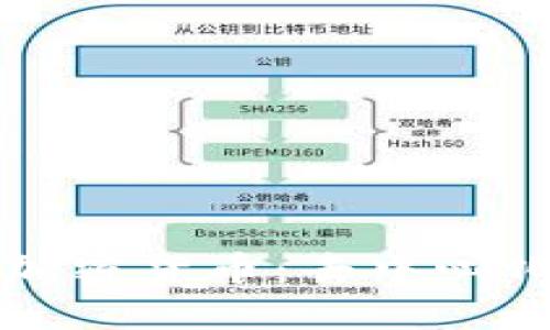 探索DeFi的加密货币：去中心化金融的未来