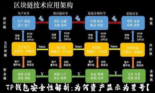 
TP钱包安全性解析：为何资产显示为星号？