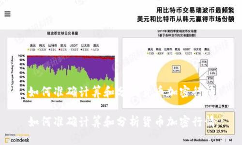 如何准确计算和分析货币加密行情

如何准确计算和分析货币加密行情