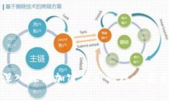 深入探讨加密货币的核心