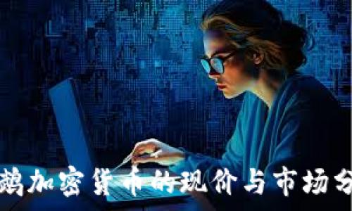   
鹦鹉加密货币的现价与市场分析