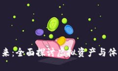 加密货币的未来：全面探