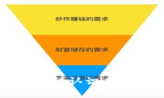 美国对加密货币的认识度