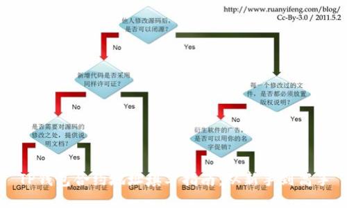 TP钱包合约地址填写指南：从新手到高手