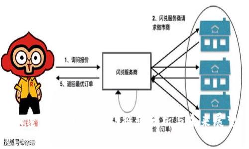 加密货币圈新消息：趋势分析与未来展望