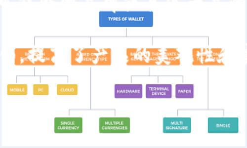 “t p钱包马蹄链”在英文中通常被称为“TP Wallet Hoof Chain”。这一名称可能会因品牌或具体产品的不同而有所变化，但“TP Wallet”和“Hoof Chain”是对这一产品的准确翻译。

这种马蹄链设计的特色在于它的形状以及功能，常用于钱包或其他配件的装饰，提高了产品的美观性和实用性。在时尚行业中，此类设计往往作为时尚单品被广泛应用。

如果您需要更具体的信息或相关内容，欢迎指出，我将更详细为您解答。