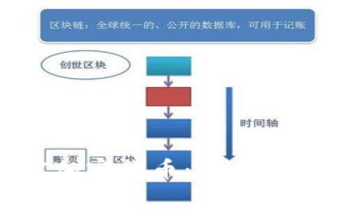 深入探讨OSTIC加密货币：未来的投资机会与挑战