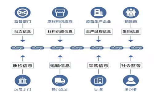 
如何将TP钱包中的数字货币转移到交易所