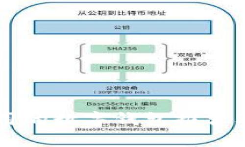 比TP钱包好用的数字钱包推荐及其优势分析