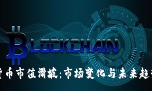 :
加密货币市值滑坡：市场变化与未来趋势分析