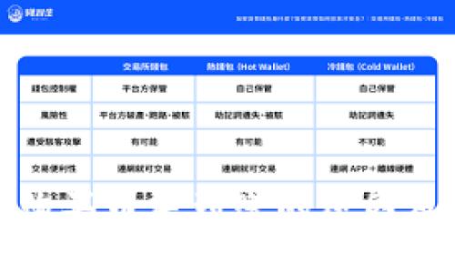 : TP钱包购买币未到账的原因及解决方案